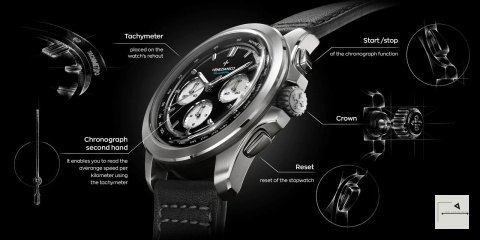 VENEZIANICO: BUCINTORO Tricompax 42 - 8221510